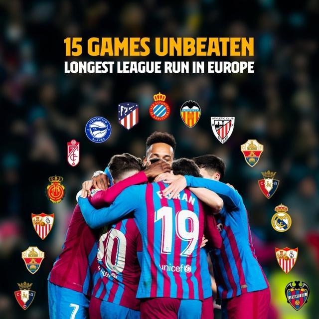 阵容完整度 阵容完整度