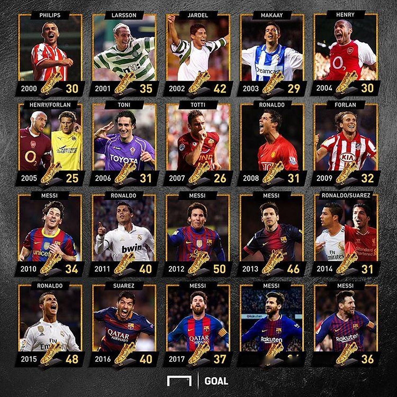 更是系统的 更是系统的