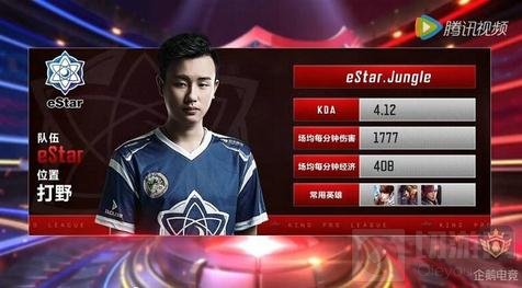 也是状态回